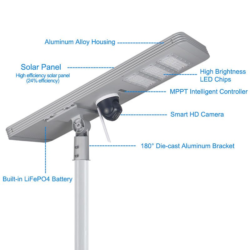 TR348 with camera All in one solar street light thumbnail 5